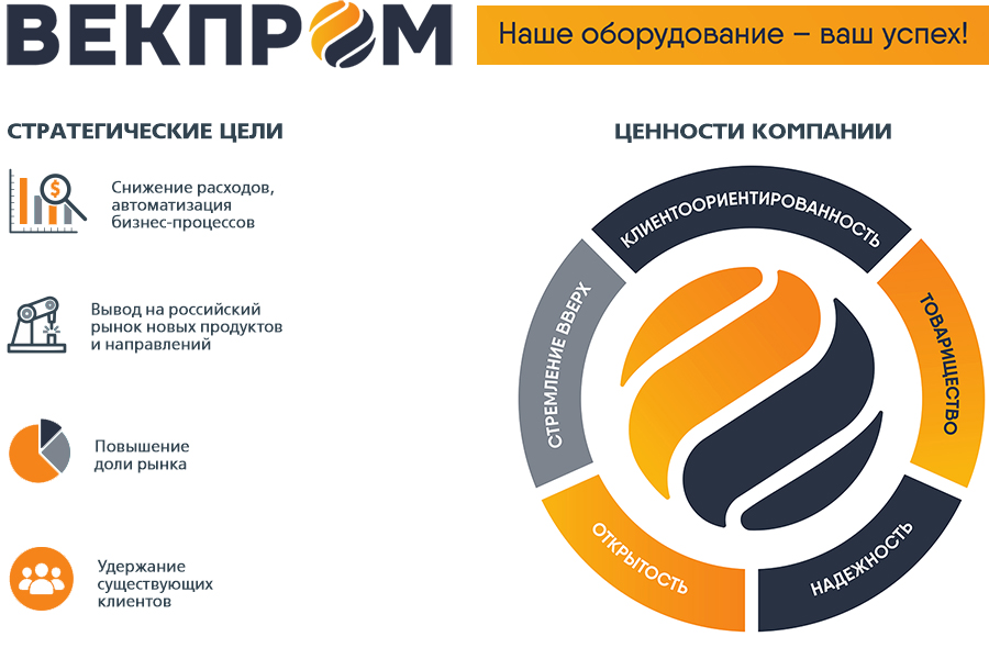 Logo VEKPROM1.jpg